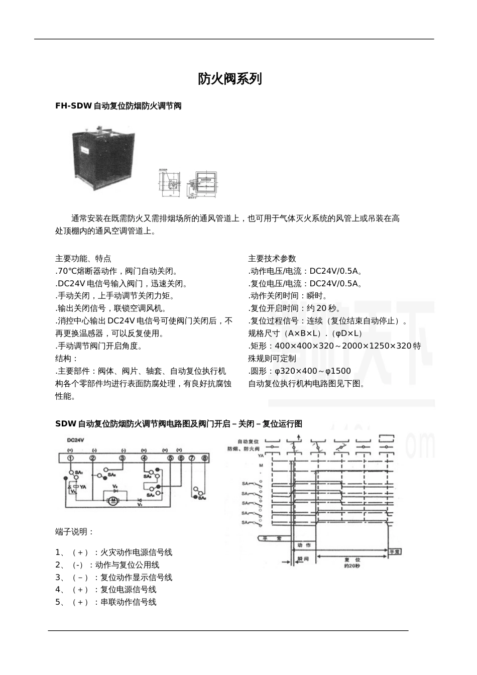 消防培训材料之防火阀系列_第1页