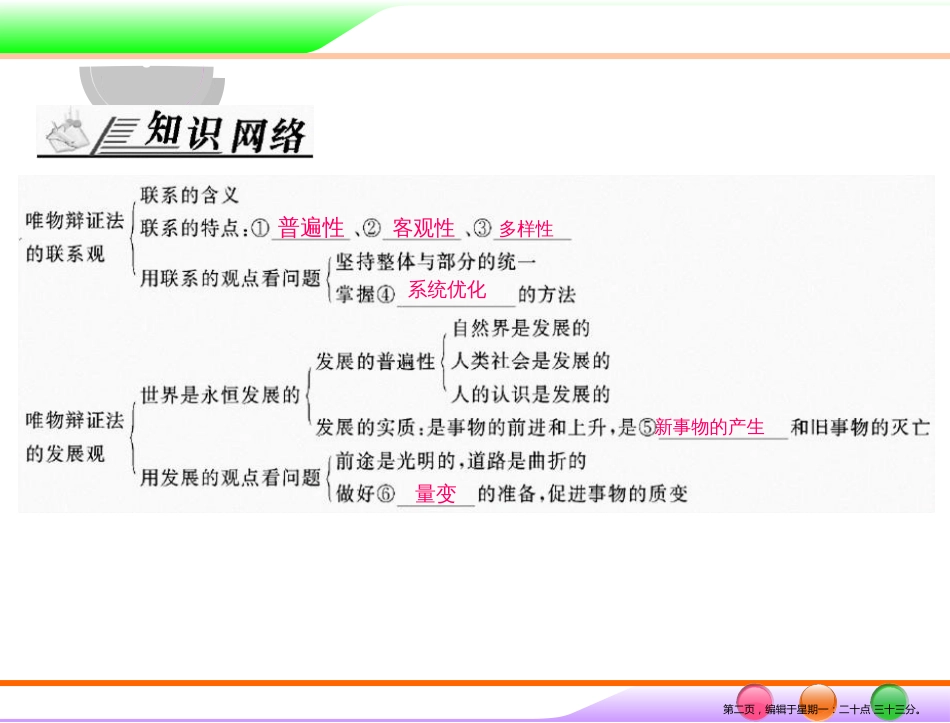 第四部分 必修4 第三单元 单元知识整合 _第2页