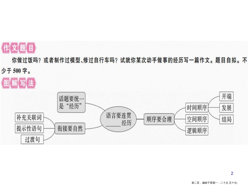 第四单元写作指导：语言要连贯.pptx_第2页