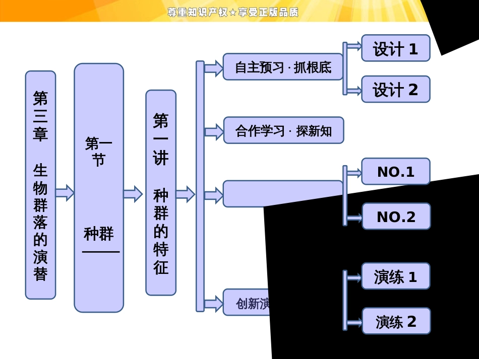 第三章  第一节  第一讲  种群的特征_第1页