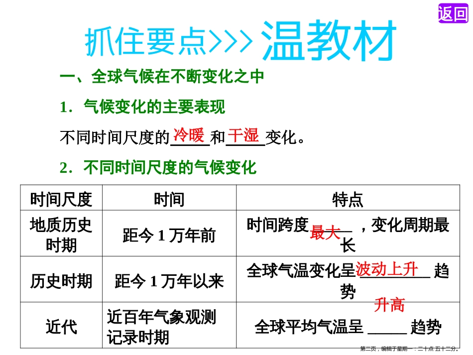 第四讲  全球气候变化和气候类型的判读_第2页