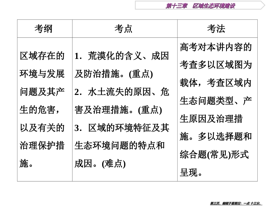 第十三章第26讲荒漠化的防治——以我国西北地区为例（共52张PPT）_第3页