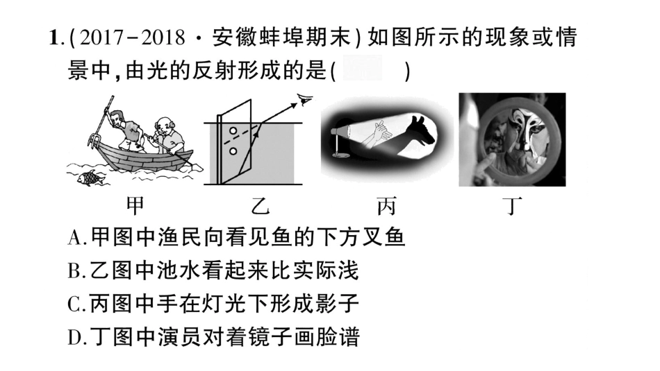第四章 光现象_第2页