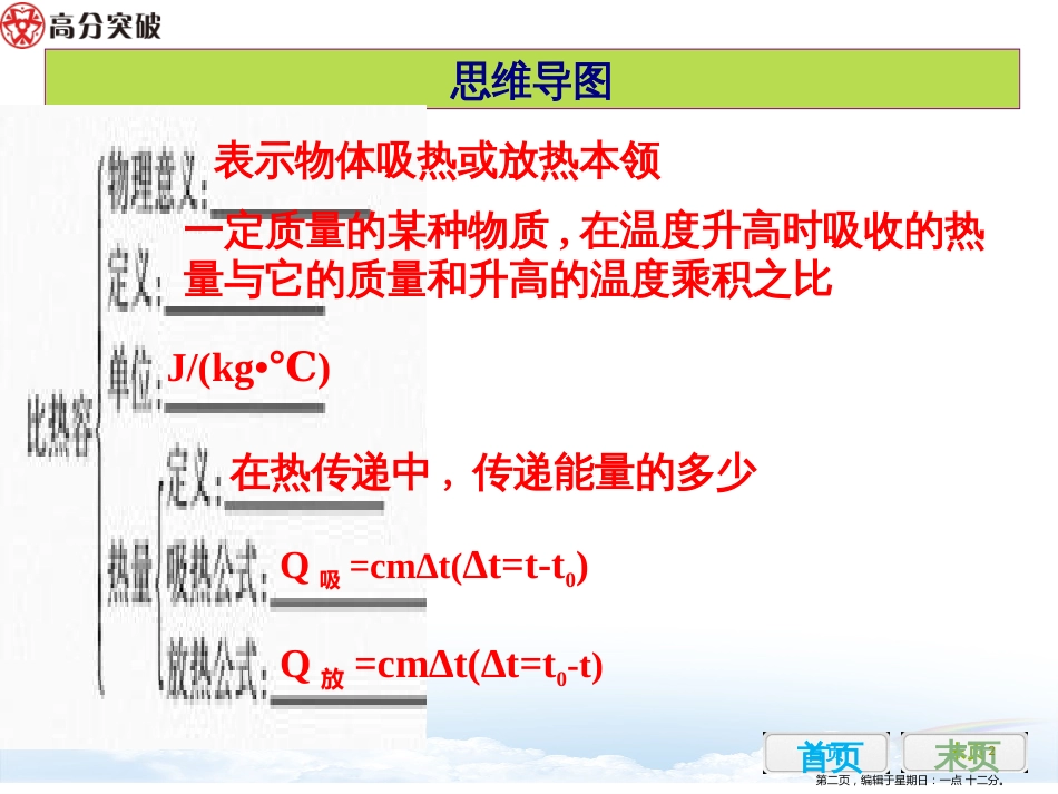 第十三章 内能章末复习课_第2页