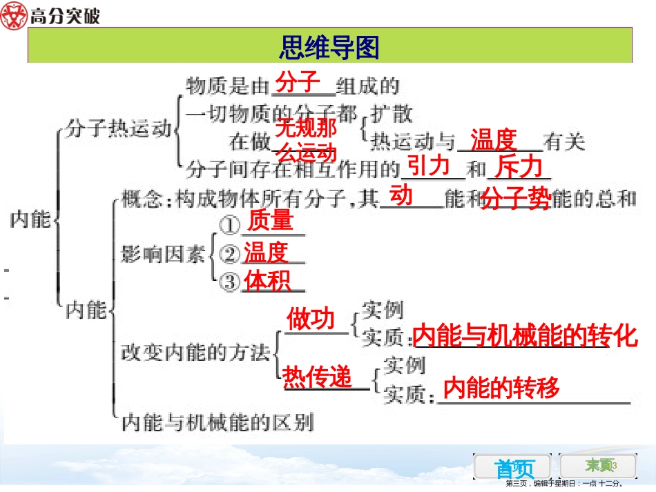 第十三章 内能章末复习课_第3页