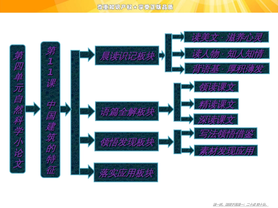 第四单元  第11课  中国建筑的特征_第1页