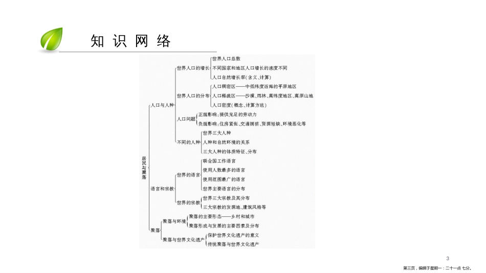 第四章-第一节　人口与人种_第3页