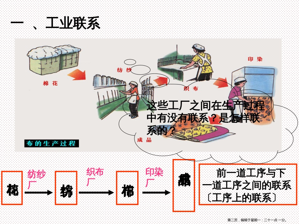 第四章 工业地域的形成与发展》第二节 工业地域的形成（共50张PPT)_第2页