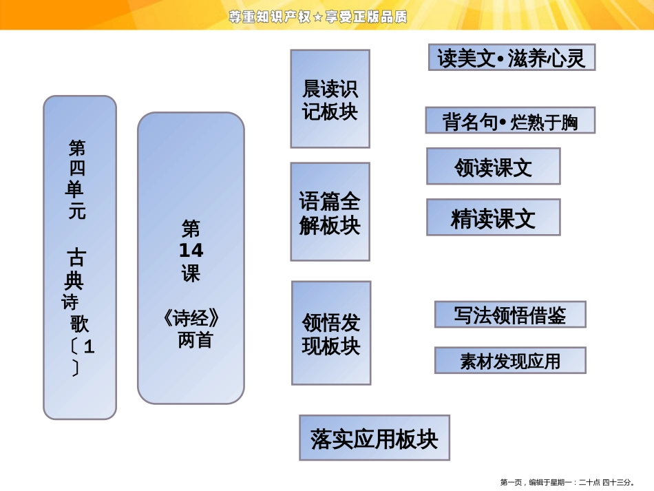 第四单元 第14课 《诗经》两首_第1页