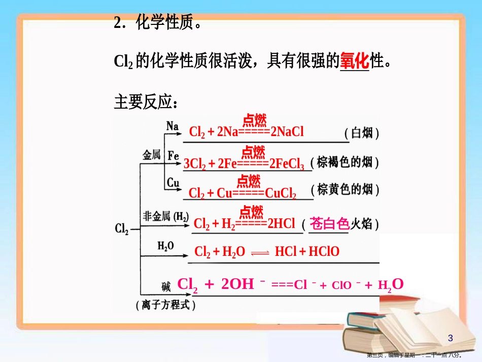 第四章专题八考点2氯及其化合物的性质与应用_第3页