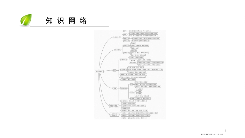 第五单元-第四章-本章知识网络_第3页