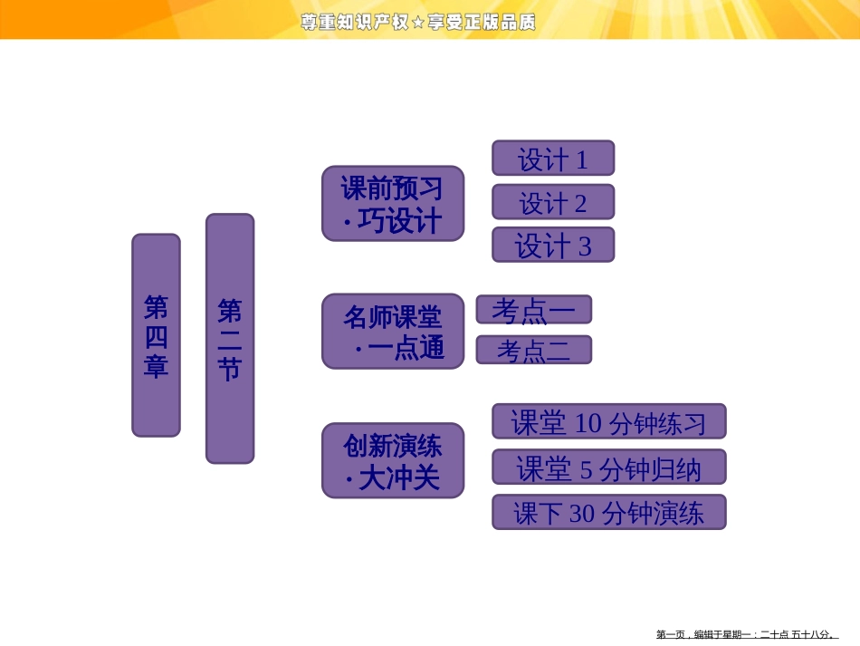 第四章   第二节  资源综合利用　环境保护_第1页