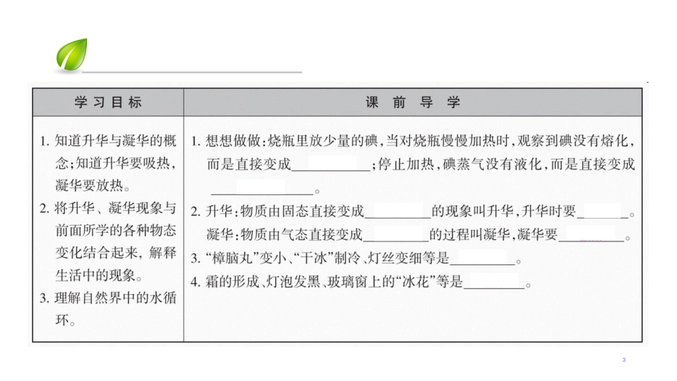 第三章-第4节　升华和凝华_第3页