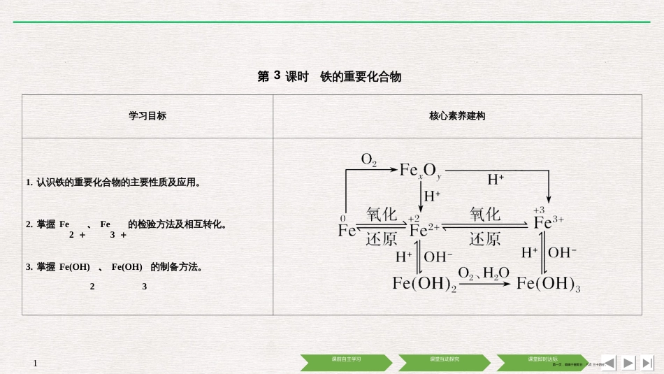 第三章 第二节 第3课时 铝的重要化合物_第1页