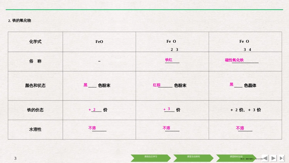 第三章 第二节 第3课时 铝的重要化合物_第3页