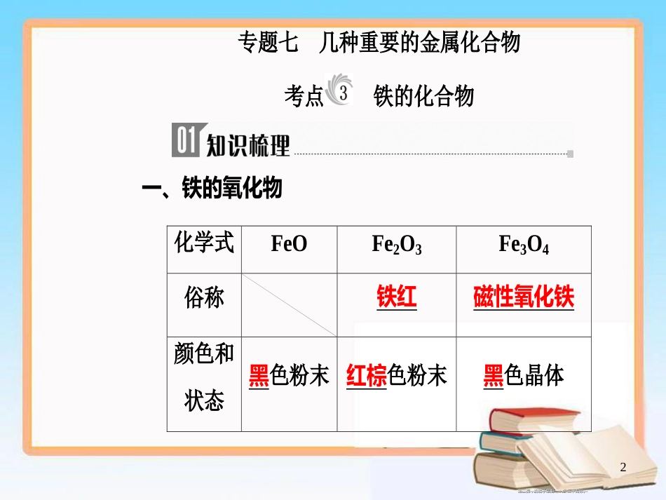 第三章专题七考点3铁的化合物_第2页