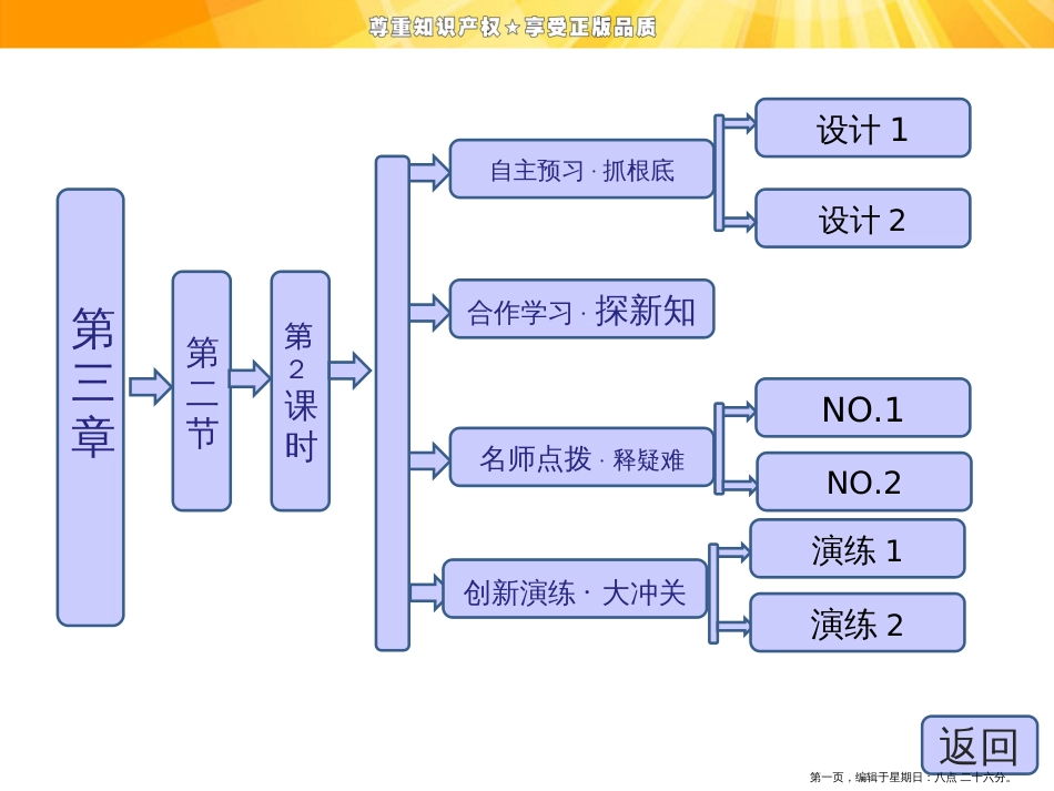 第三章  第二节  第2课时  细胞质、细胞核、生物膜系统_第1页