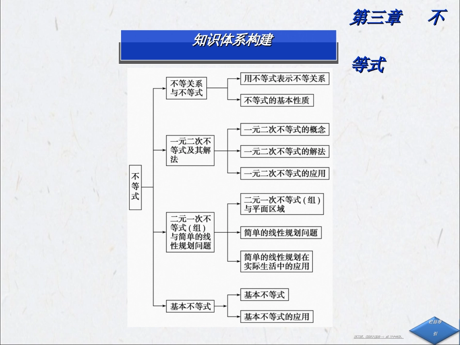 第三章章末专题整合 不等式_第2页