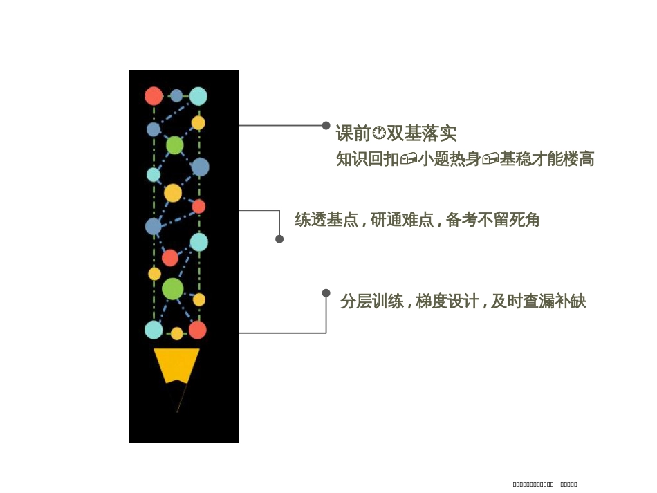 第十节  变化率与导数、导数的运算_第2页