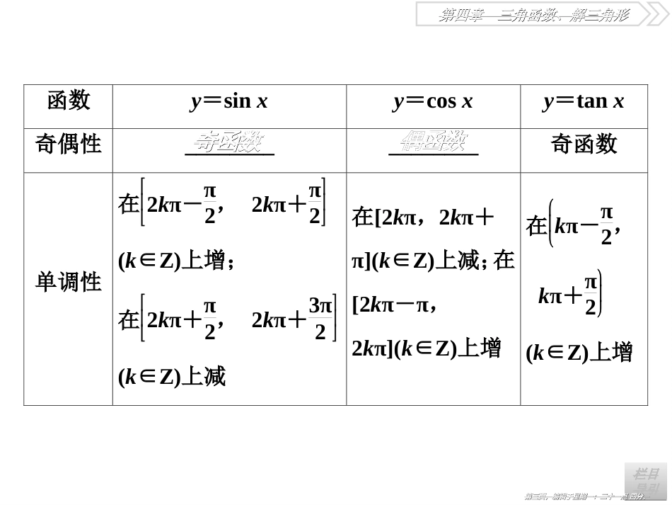 第四章第5讲　三角函数的图象与性质_第3页