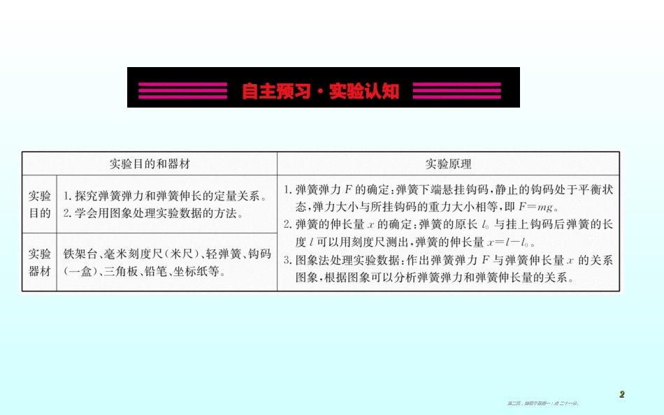 第三章 实验1 探究弹力和弹簧伸长的关系_第2页