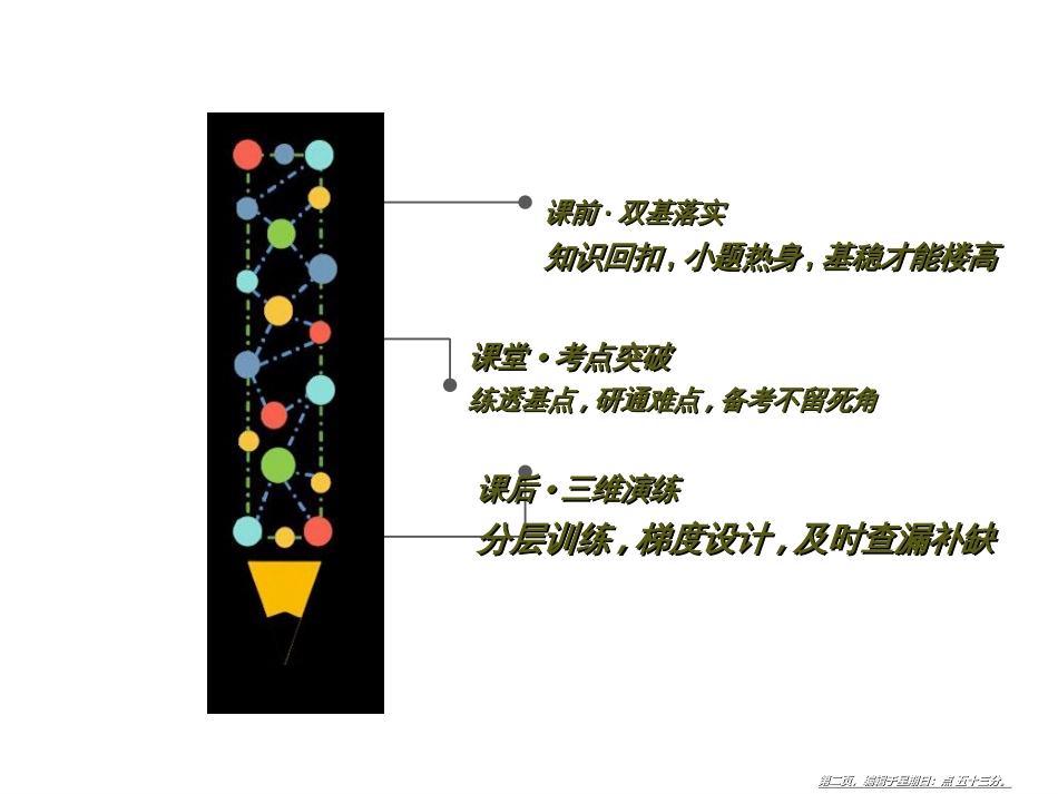 第十二节  定积分与微积分基本定理_第2页