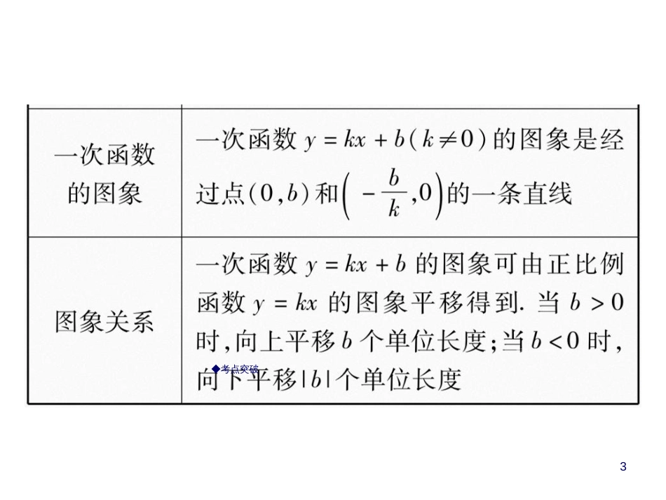 第三章 第10课时 一次函数的图像与性质_第3页