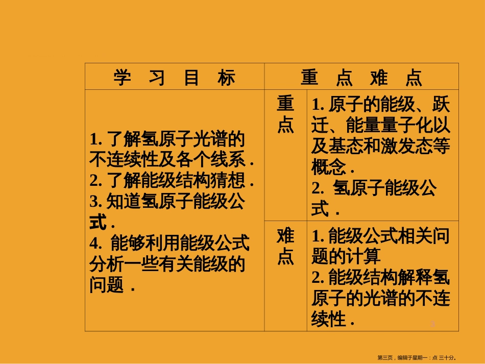 第三章第三四节原子的能级结构_第3页