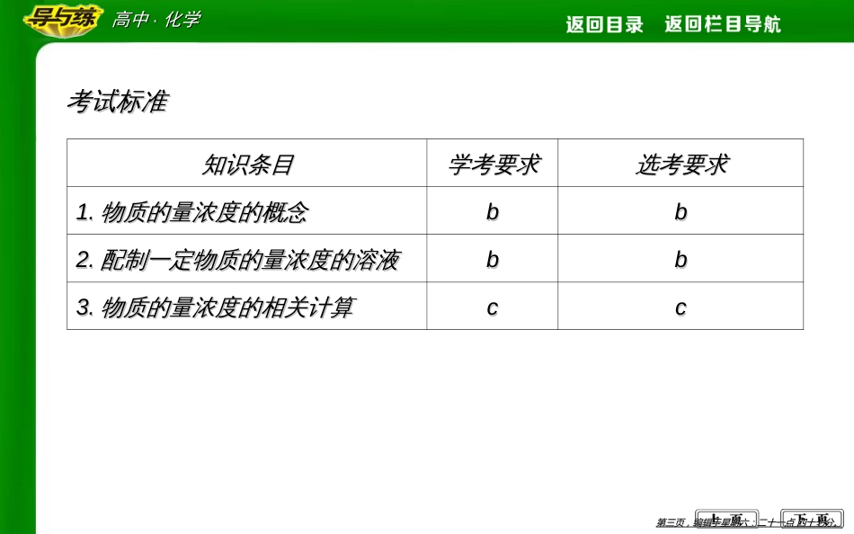 第三课时　溶液的配制及分析_第3页