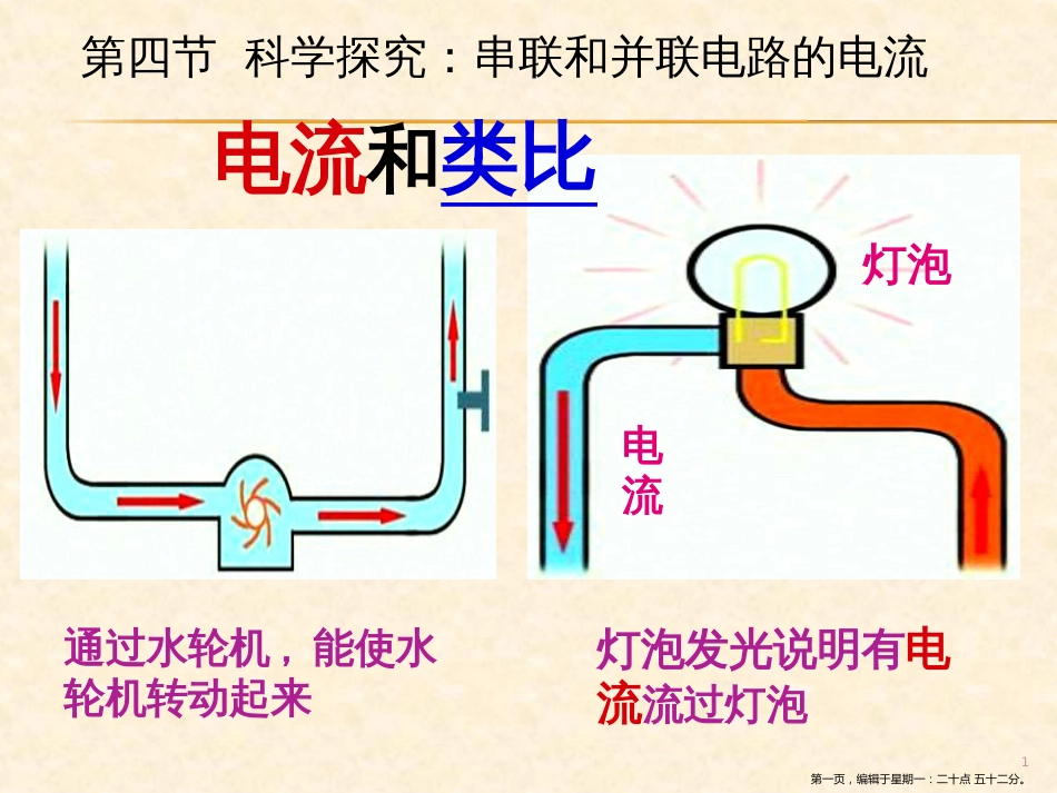 第四节  科学探究：串联和并联电路的电流_第1页