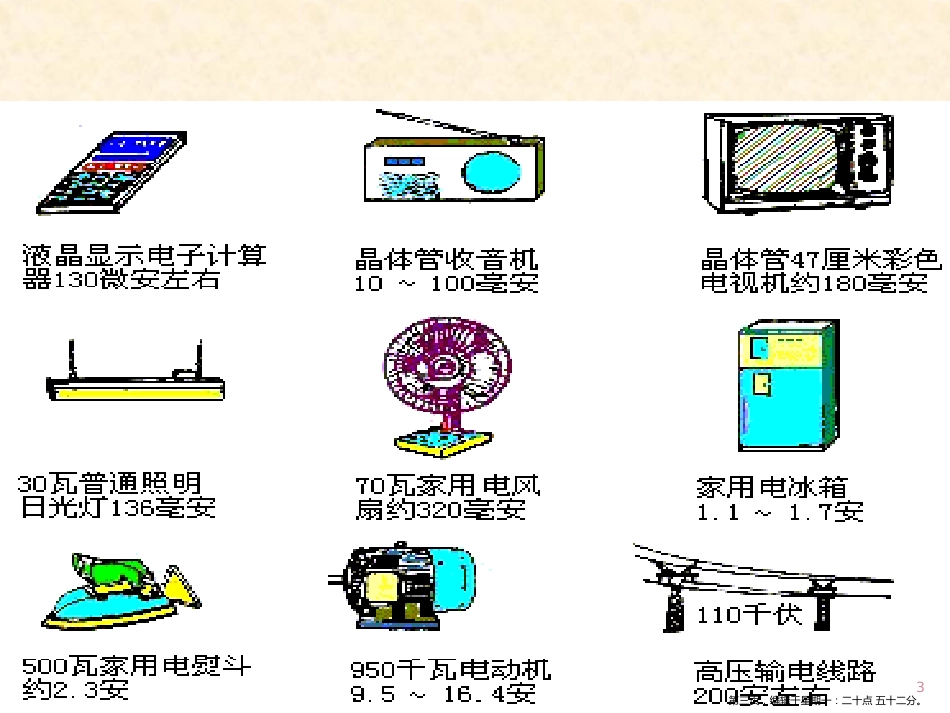 第四节  科学探究：串联和并联电路的电流_第3页