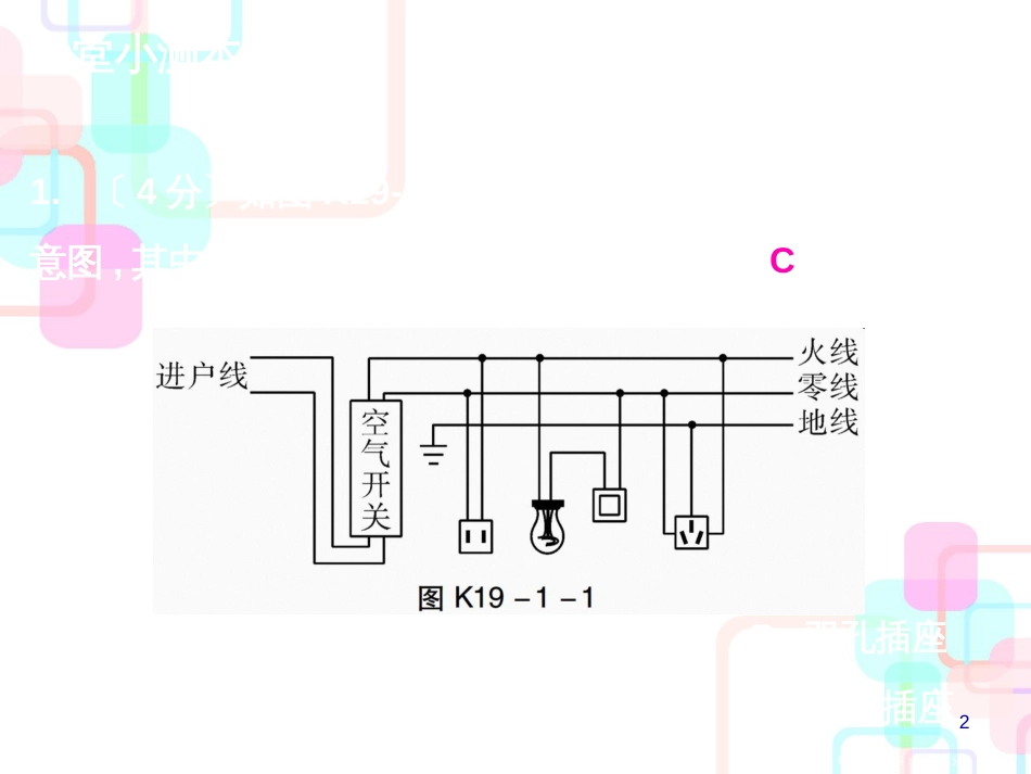 第十九章第1节 家庭用电_第2页