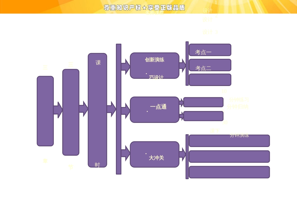 第三章  第三节  第一课时  乙　醇_第1页