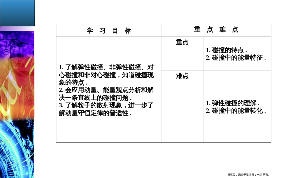 第十六章4碰撞_第3页