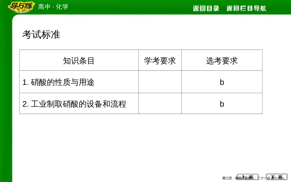 第三课时　硝酸的性质和制备_第3页