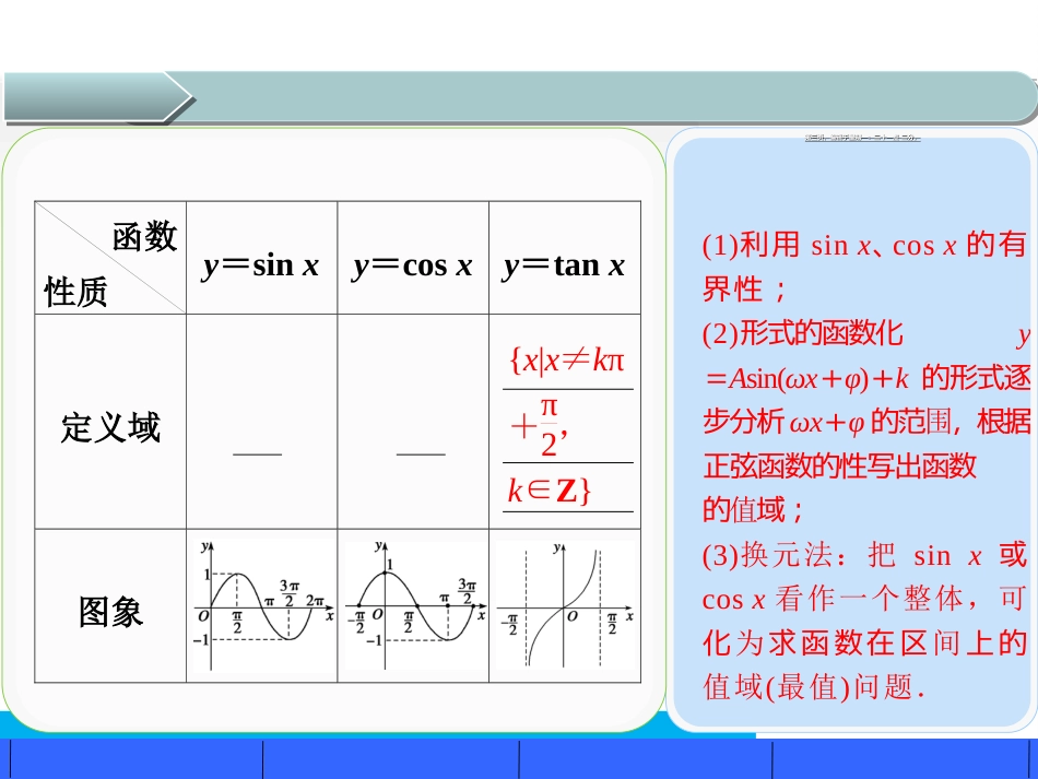 第四章4.3 三角函数的图象与性质_第3页