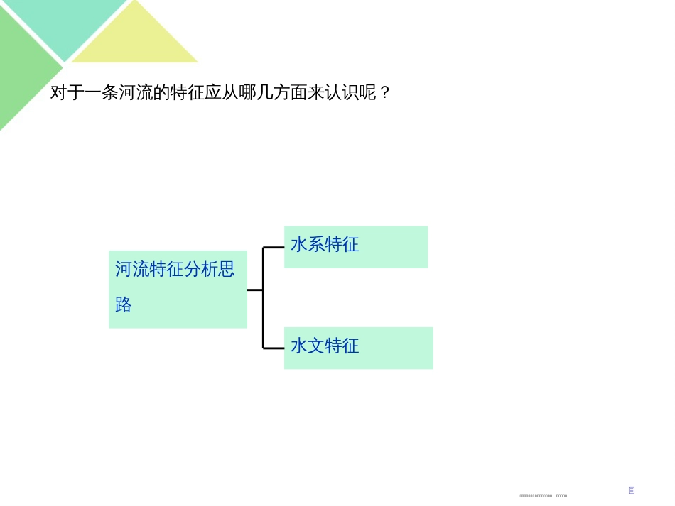 第三节流域综合治理与开发 (共42张PPT)_第3页