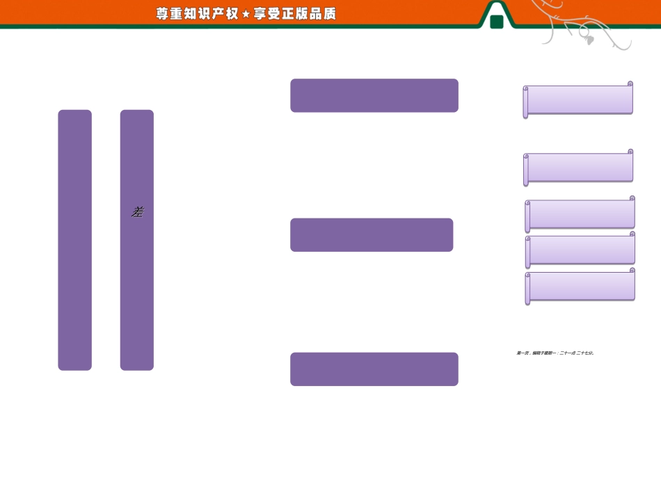 第一部分  第二章  2.2  第二课时 等差数列的性质_第1页