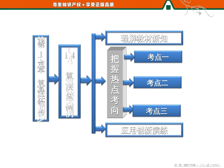 第一部分  第1章  1.4 算法案例_第1页