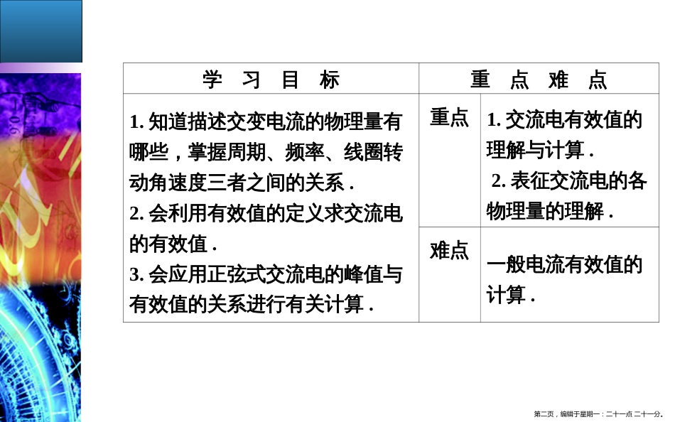 第五章2描述交变电流的物理量_第2页