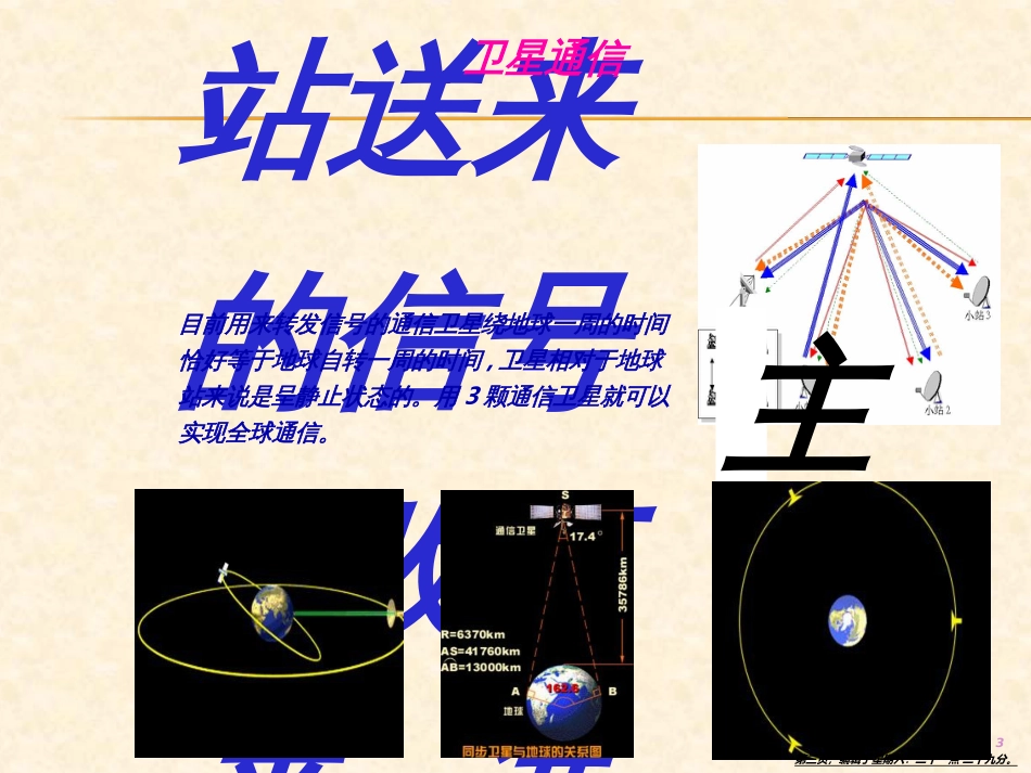 第三节  踏上信息高速公路_第3页