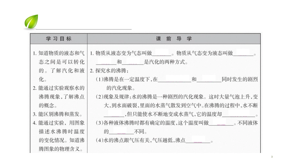 第三章-第3节　汽化和液化_第3页