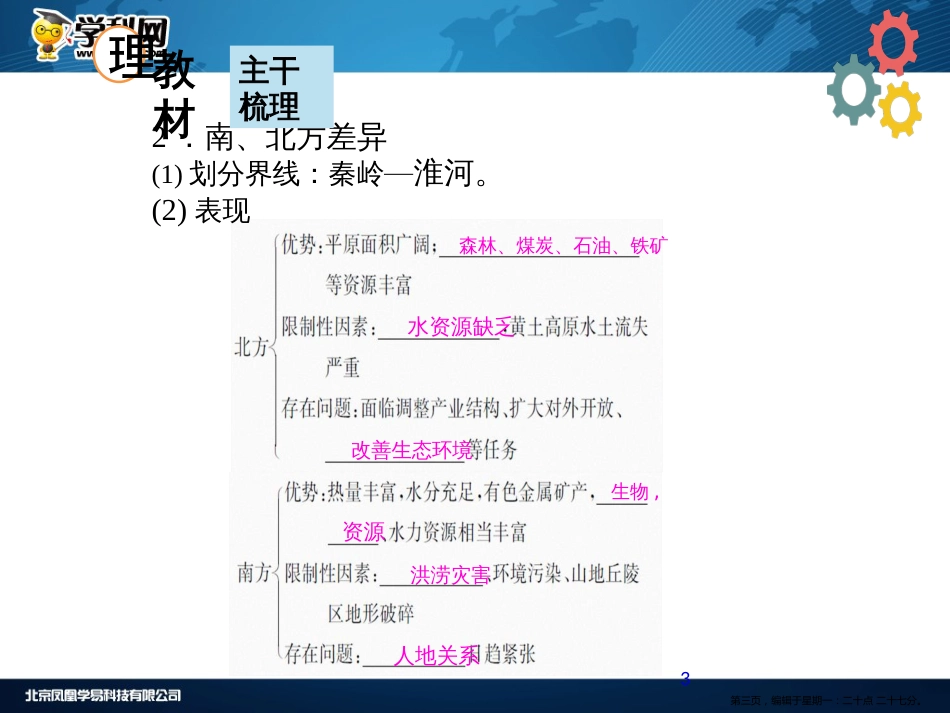 第十章  区域地理环境与人类活动 第二节 区域发展差异与区域经济联系_第3页