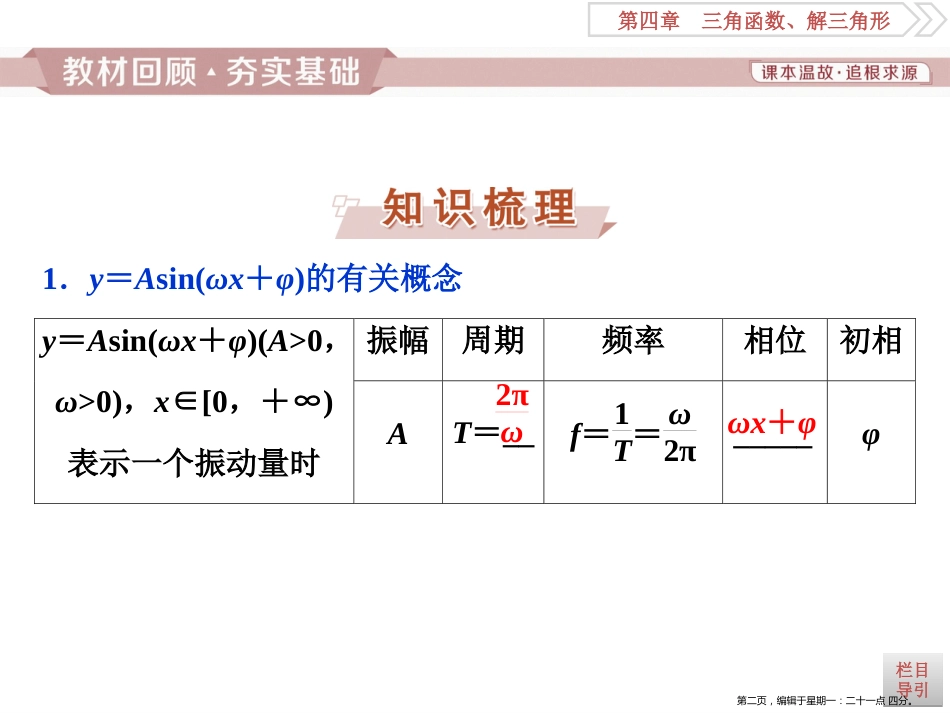 第四章第6讲　函数y＝Asin(ωx＋φ)的图象及三角函数模型的简单应用_第2页