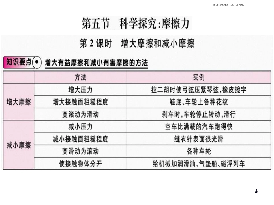 第五节  第2课时  增大摩擦和减小摩擦.pptx_第1页