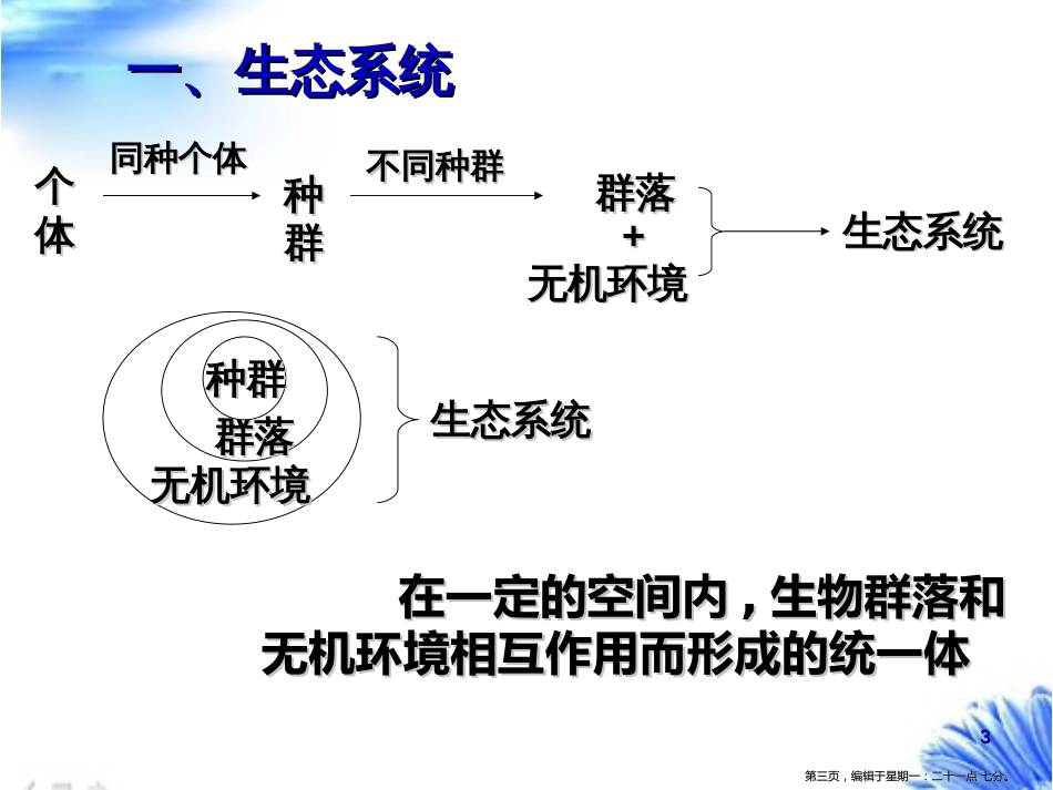 第四章生态系统的稳态第一节生态系统和生物圈34PPT_第3页