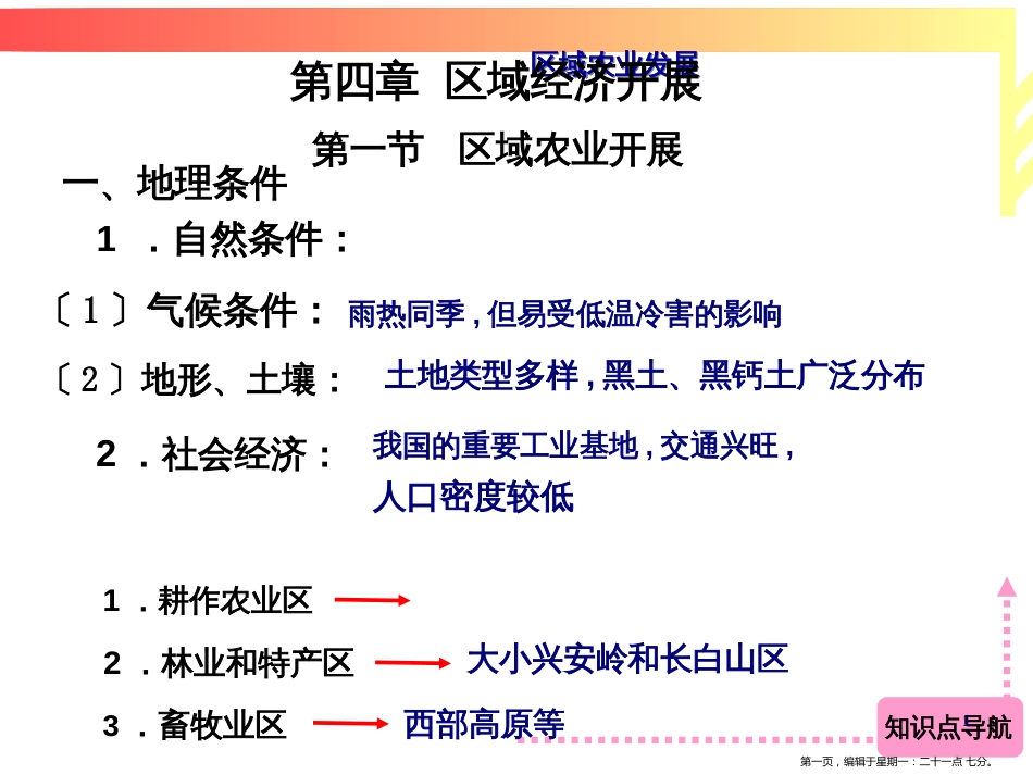 第四章第一节区域农业发展 （课件共20张ppt）_第1页