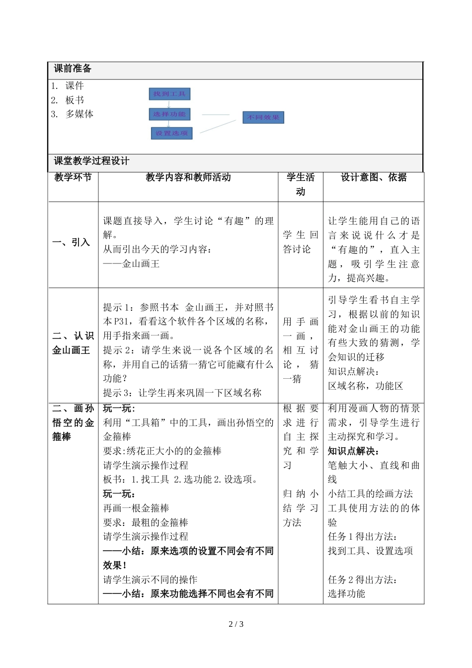 三年级上册信息技术教案3.12有趣的画板 浙江摄影版 _第2页