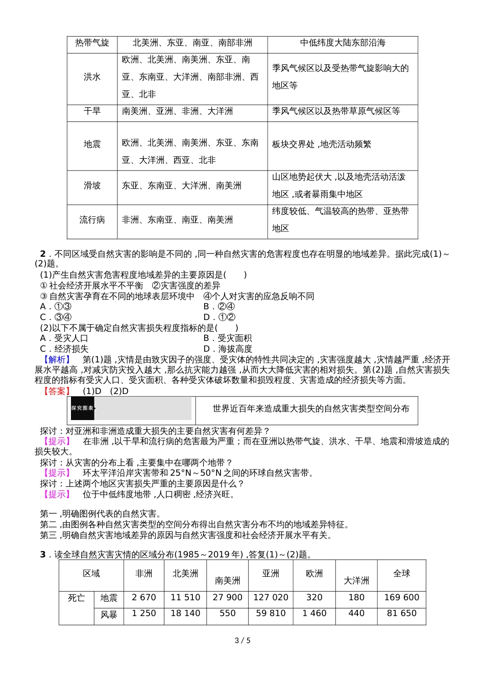 高中地理第3章自然灾害与环境第1节自然灾害损失的地域差异学案湘教版选修5_第3页