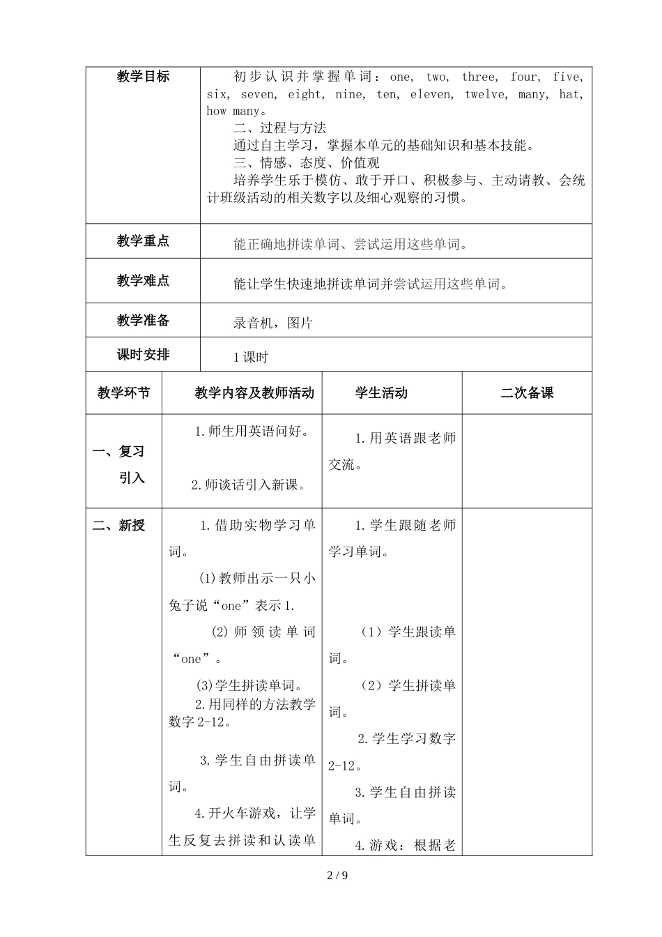 三年级上册英语教案Module 5 外研社_第2页